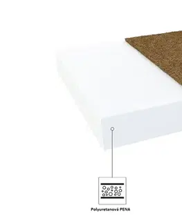 FDM Detský matrac BABY Coco | 91 Prevedenie: 70 x 160 cm