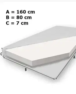 ArtAdrk Detská auto posteľ TAXI Prevedenie: 70 x 140 cm