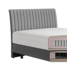 ArtElta Manželská posteľ BLANCA Boxspring | 160 x 200 cm Farba: Lukso 24 