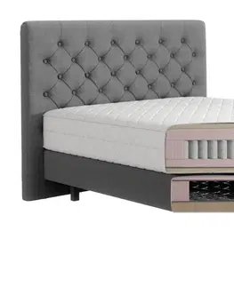 ArtElta Manželská posteľ CORTINA Boxspring | 160 x 200 cm Farba: Loco 25
