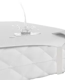 FDM Nepremokavý chránič na matrac Chránič na matrac: 80 x 180 cm