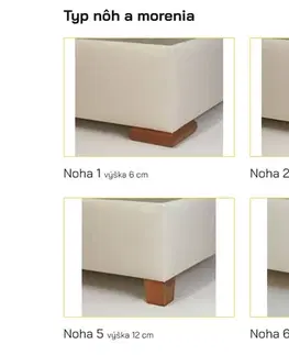 New Design  Čalúnená posteľ NOVO s dlhým čelom + topper Rozmer.: 90 x 200 cm