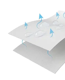 FDM Nepremokavý chránič na matrac Chránič na matrac: 100 x 200 cm