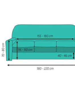 4home Multielastický poťah na sedaciu súpravu Comfort terracotta, 180 - 220 cm