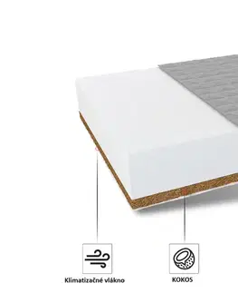 FDM Detský matrac BABY Comfort | 86 Prevedenie: 90 x 200 cm