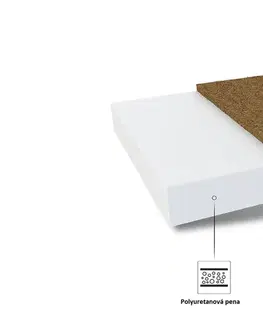 FDM Detský matrac BABY Coco Max | 92 Prevedenie: 80 x 180 cm