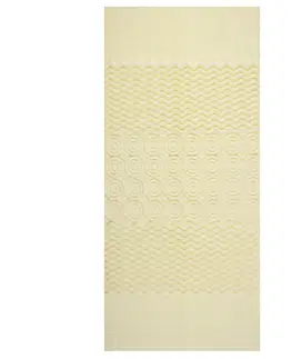 4Home Matracová podložka Bamboo 5-zone, 90 x 200 cm